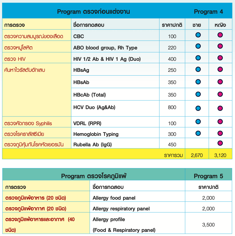 program2